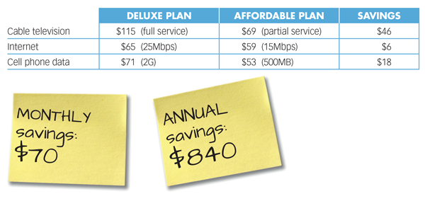 Savings plan